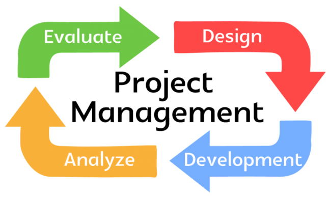 Project-Management-nei-sistemi-informativi-960×574